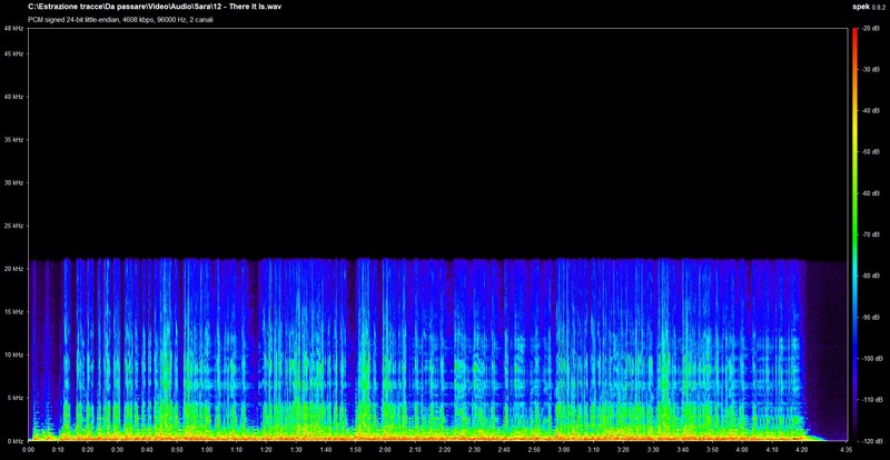 n_12 - There It Is.wav.jpg